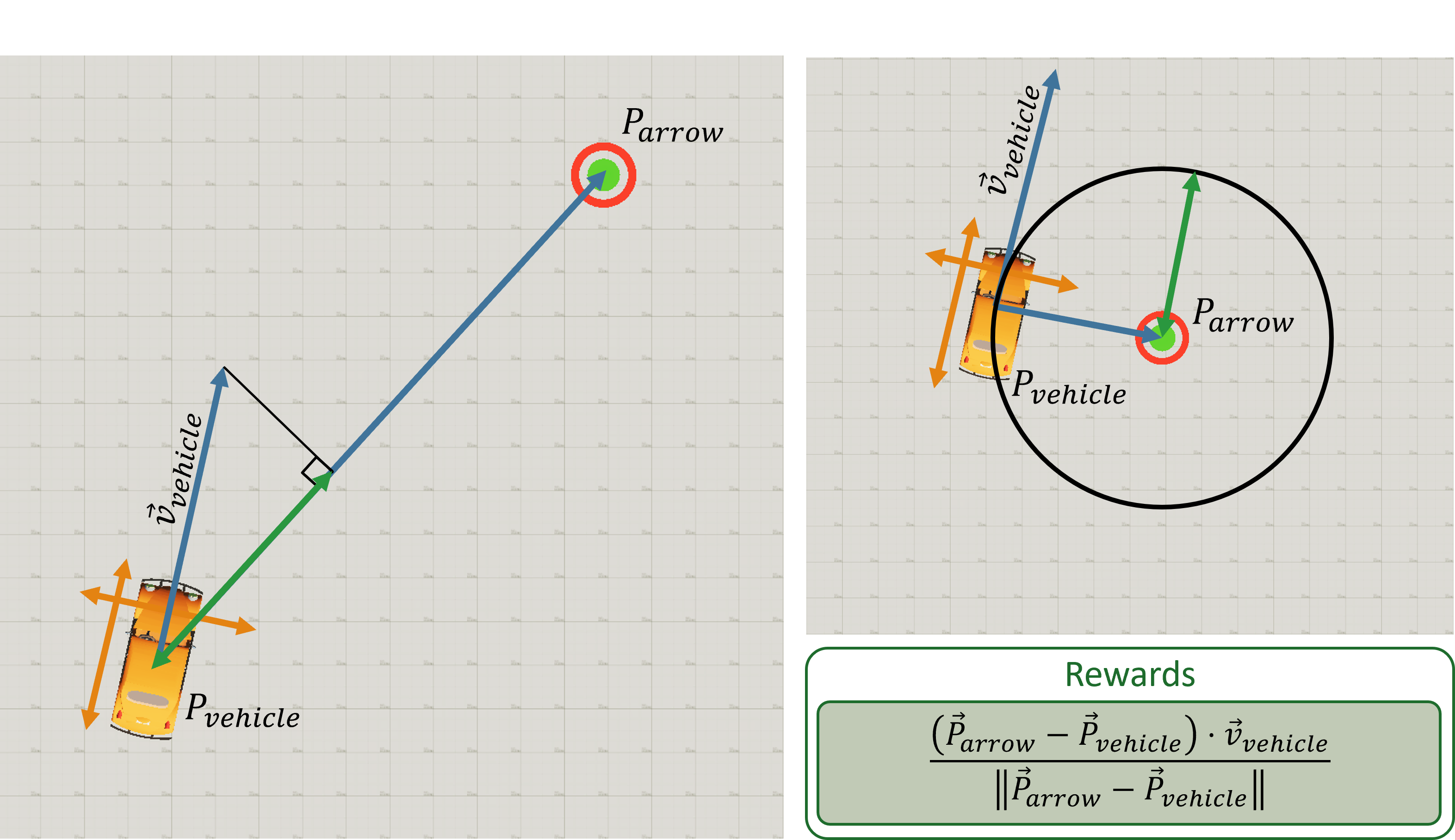 first training environment.png